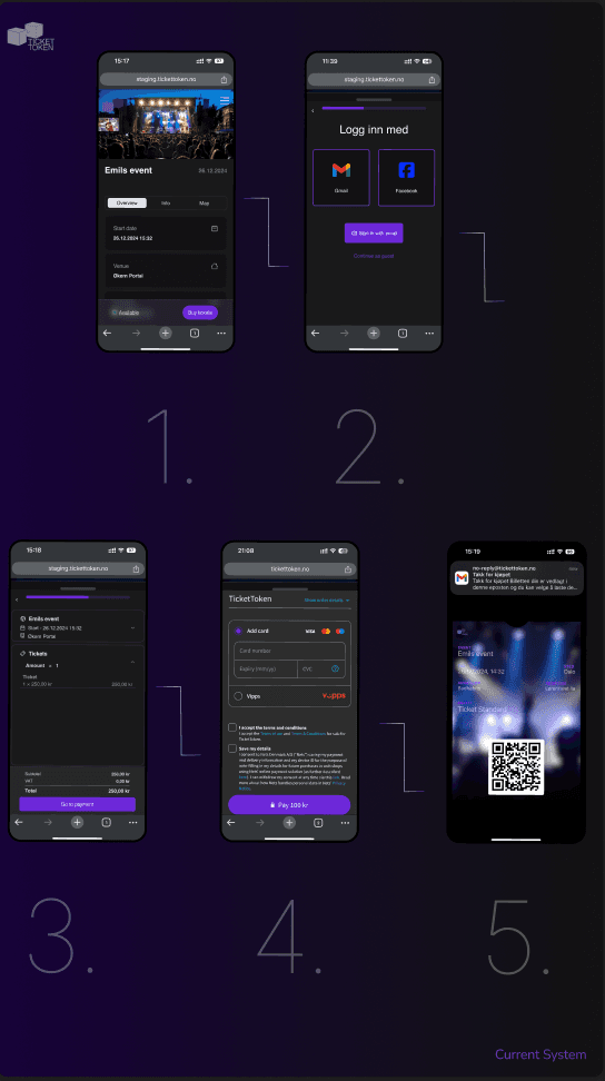 TicketToken – image 1